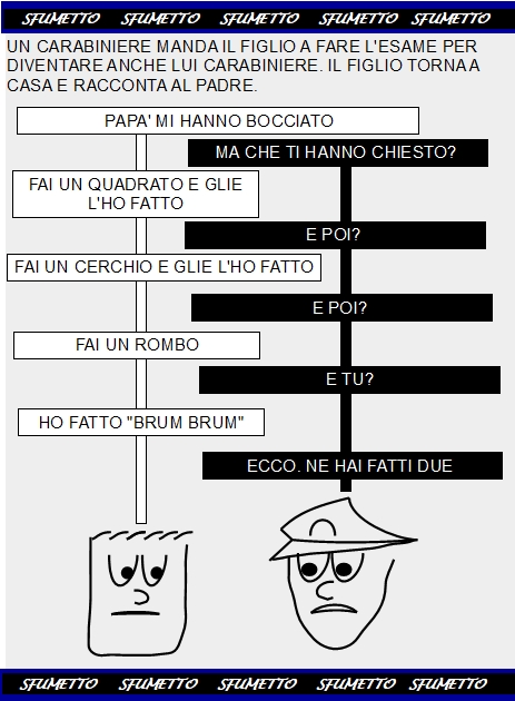 vignetta sull'esame da carabiniere 
