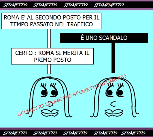 traffico a roma